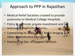 Educational Policy of Rajasthan